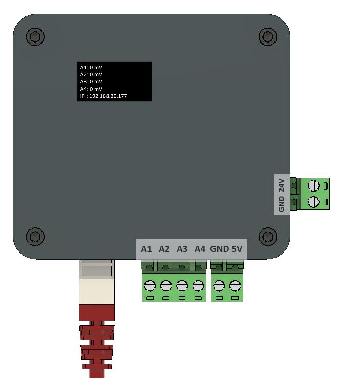 ADX4E Encoder Board
